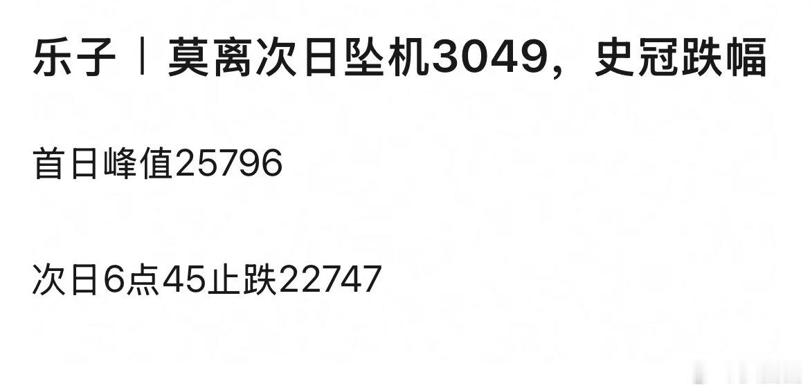 白鹿丞磊莫离次日峰值跌这么多吗～