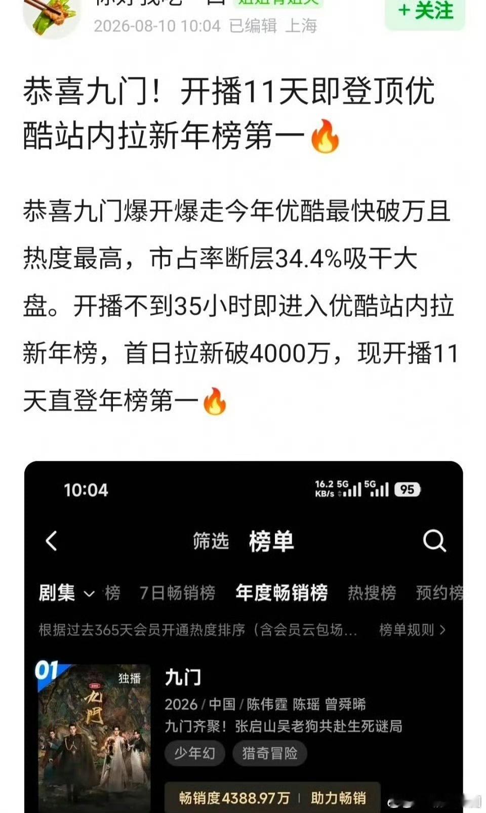 曾舜晞九门是真的爆了曾舜晞九门爆剧红利 播放量和收视率真的是遥遥领先呀，曾舜晞九