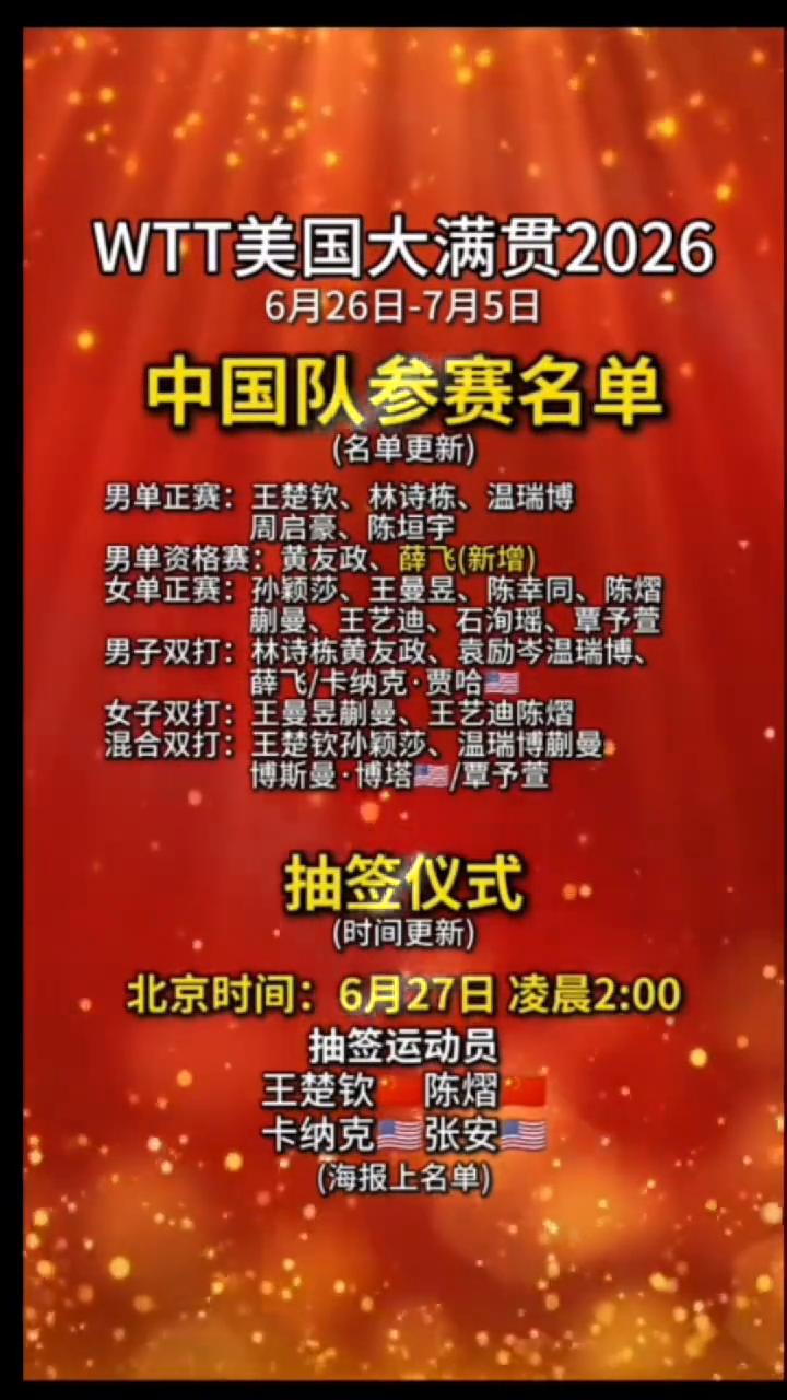 WTT美国大满贯2026中国队参赛名单。
抽签仪式：抽签运动员王楚钦、陈熠。