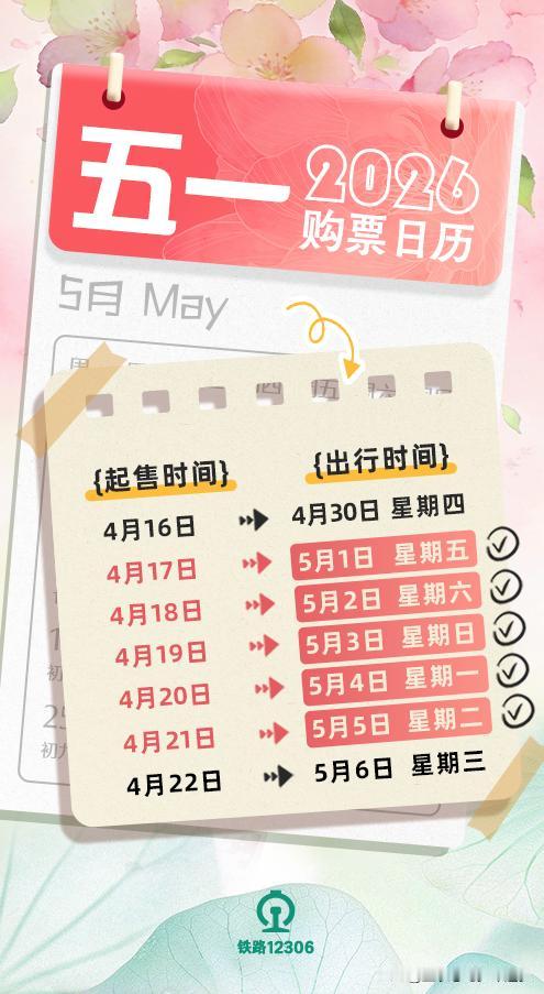 春日生活打卡季按照全国铁路火车票预售期15天的规定，5月1日火车票4月17日开售