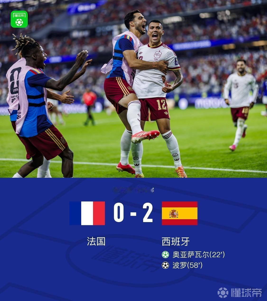 恭喜恭喜西班牙2-0法国晋级决赛，亚马尔造点，奥亚萨瓦尔点射，波罗单刀破门。
 