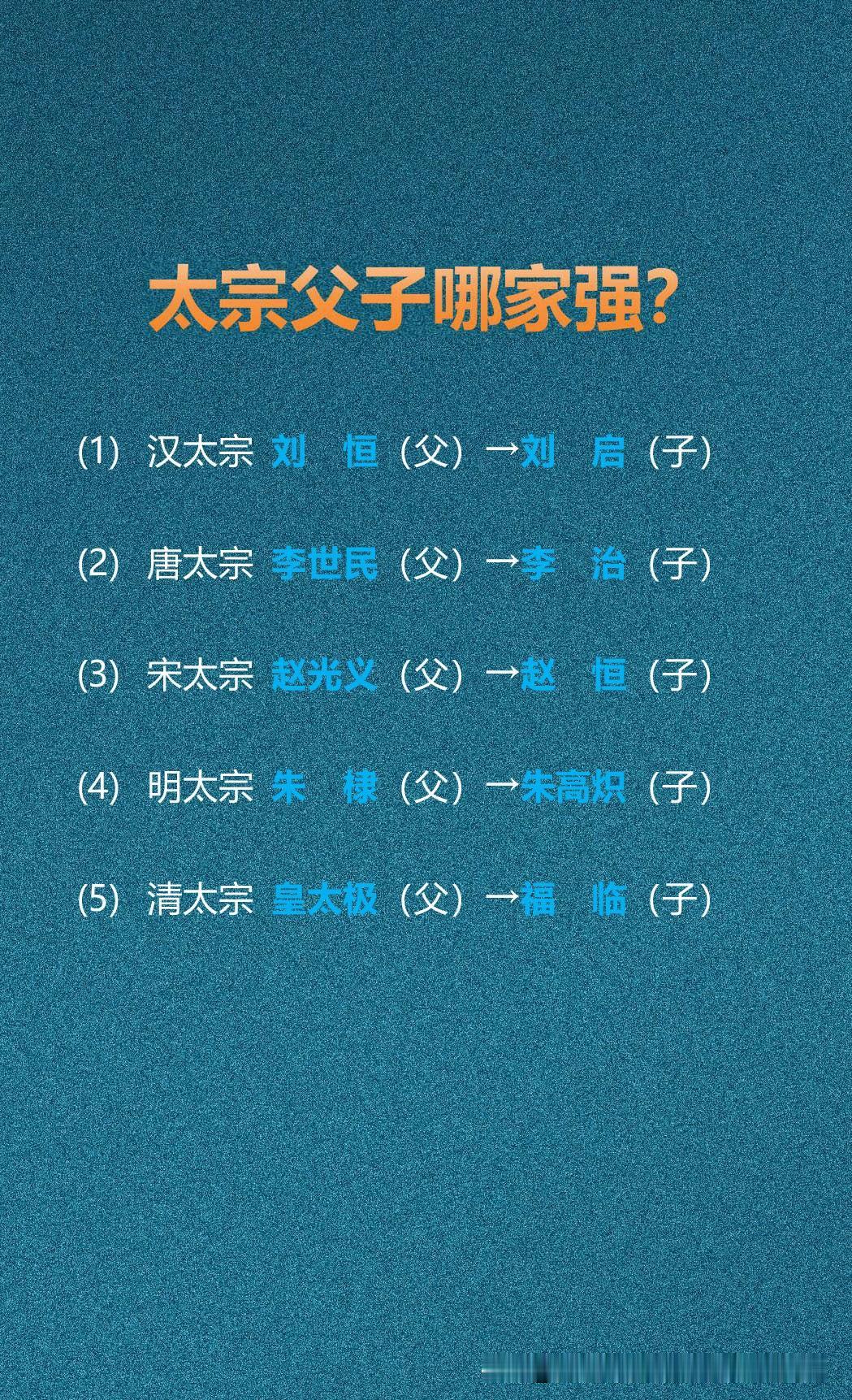 太宗父子哪家强？

综合实力方面，李世民组合应最强，文景组合质量最高。