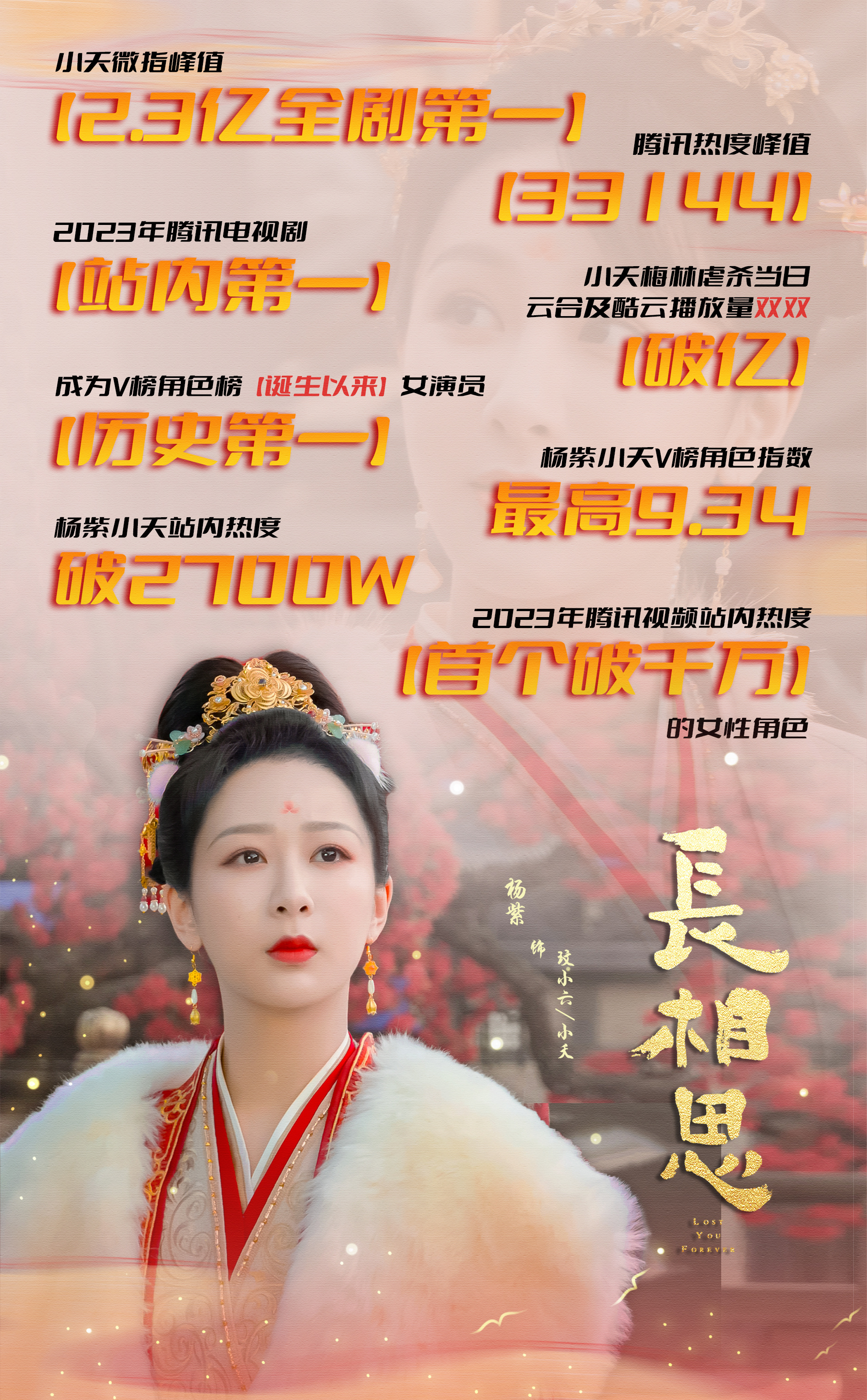 #杨紫长相思#  💓#和你心动七夕# 小夭/玟小六，今天要对一段美好的旅程说暂