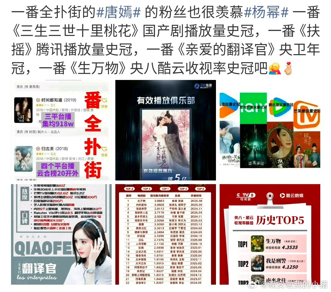 杨幂和唐嫣粉丝咋了？🥲 ​​​