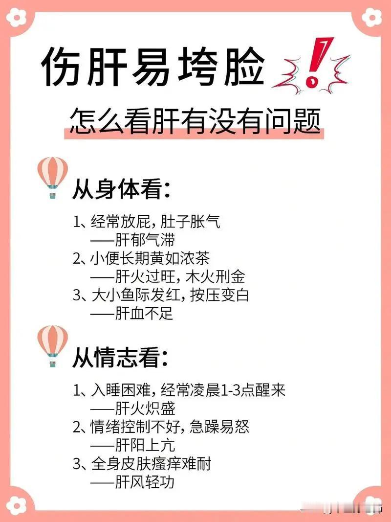伤肝易垮脸，看看自己的肝有没有问题#健康##肝#