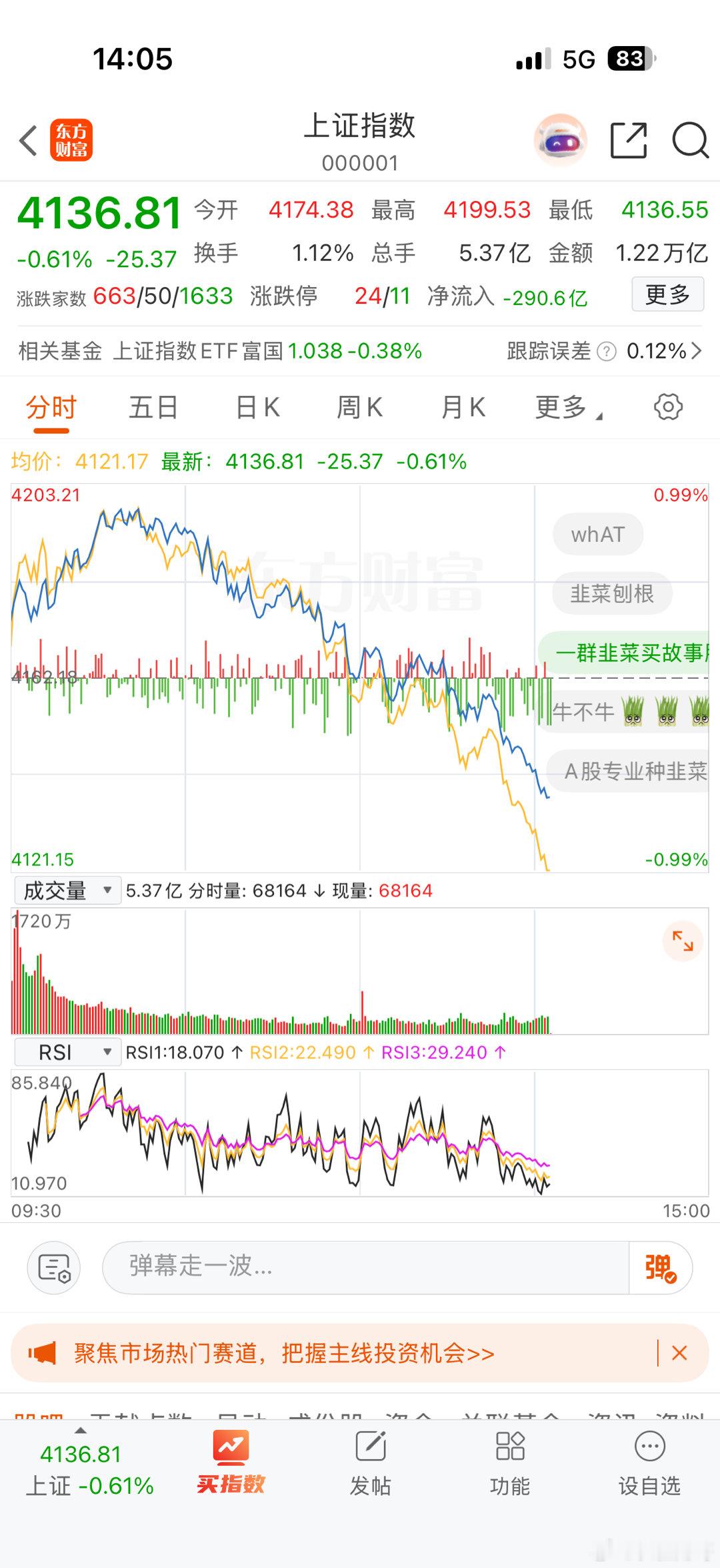 这大盘杀疯了家人们谁懂啊！今天大盘直接杀疯了，盘面一片绿油油，跌势来得又急又猛，