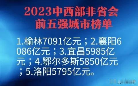 2021年之前，洛阳无论是在综合实力还是GDP方面都是中西部非省会城市老大；然而