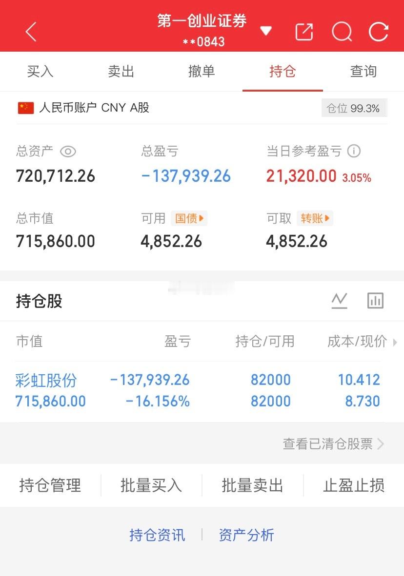 爱股程全职炒股日记40w本金挑战一年翻5倍，第（ 240）天！总资产：72w当日
