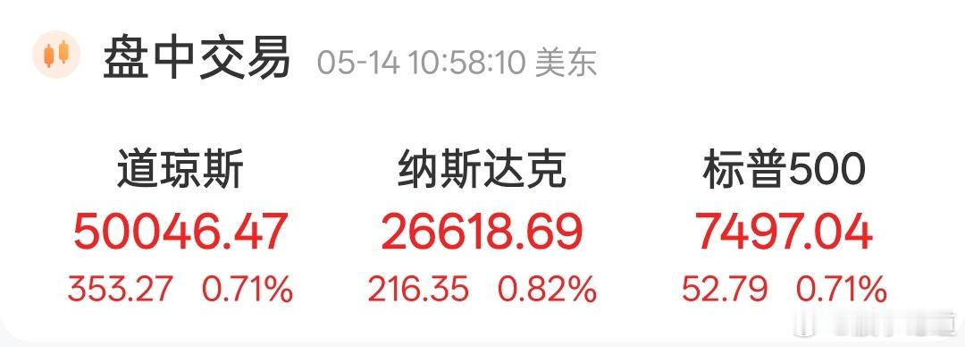 美股夜盘强势，道琼斯、纳斯达克、标普500纷纷上涨，然而A股却逆势下跌。市场传闻
