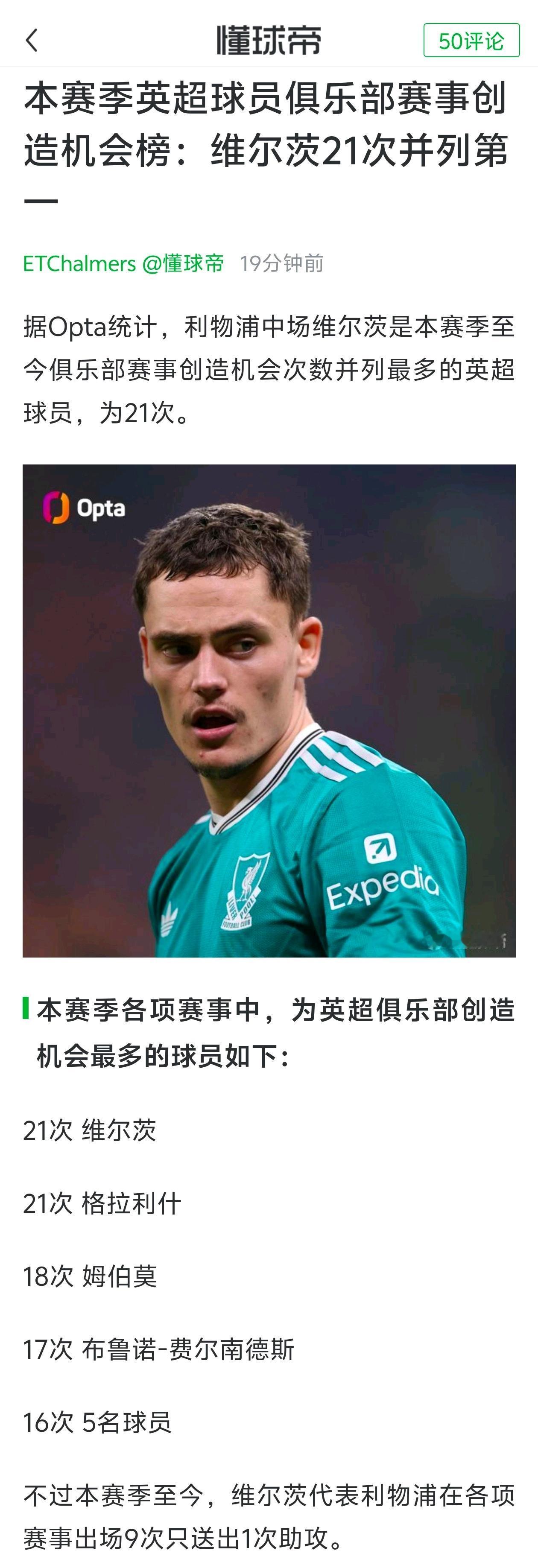 这个到底怎么回事？维尔茨创造机会排英超第一？？

他21次，格拉利什也是21次，