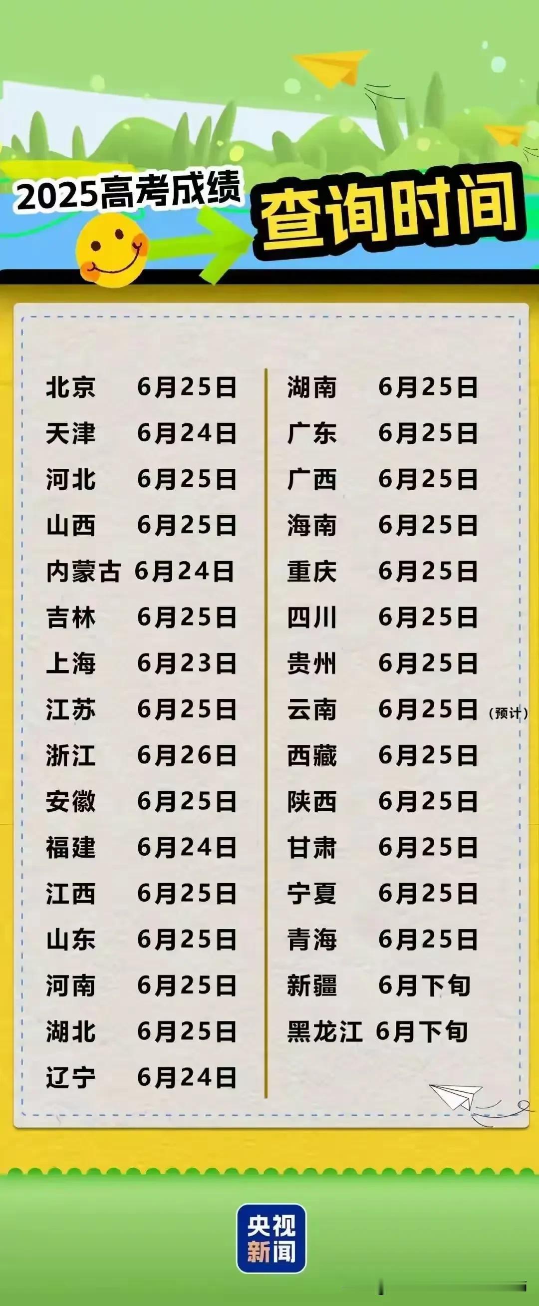 高考成绩即将揭开帷幕 高考业绩 让人忐忑的时刻来了