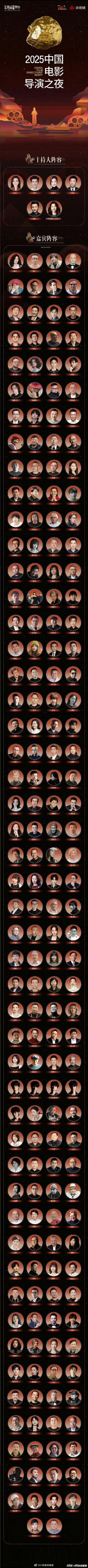 2025中国电影导演之夜阵容官宣好多人啊❗中国电影导演之夜阵容官宣了，黄渤张艺谋