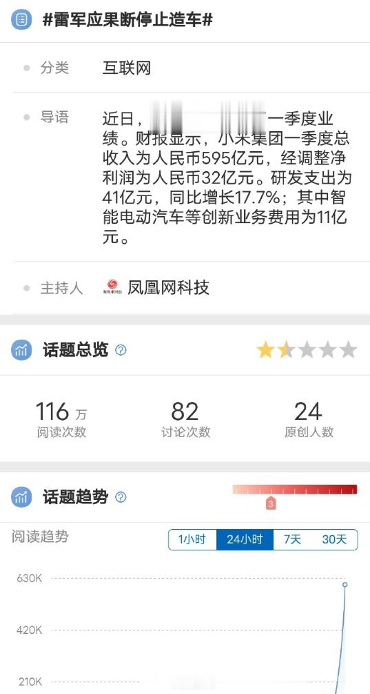 凤凰网恶心小米也不是一天两天了。咱也不知道为什么，难不成是凤凰网最近几年没钱了？