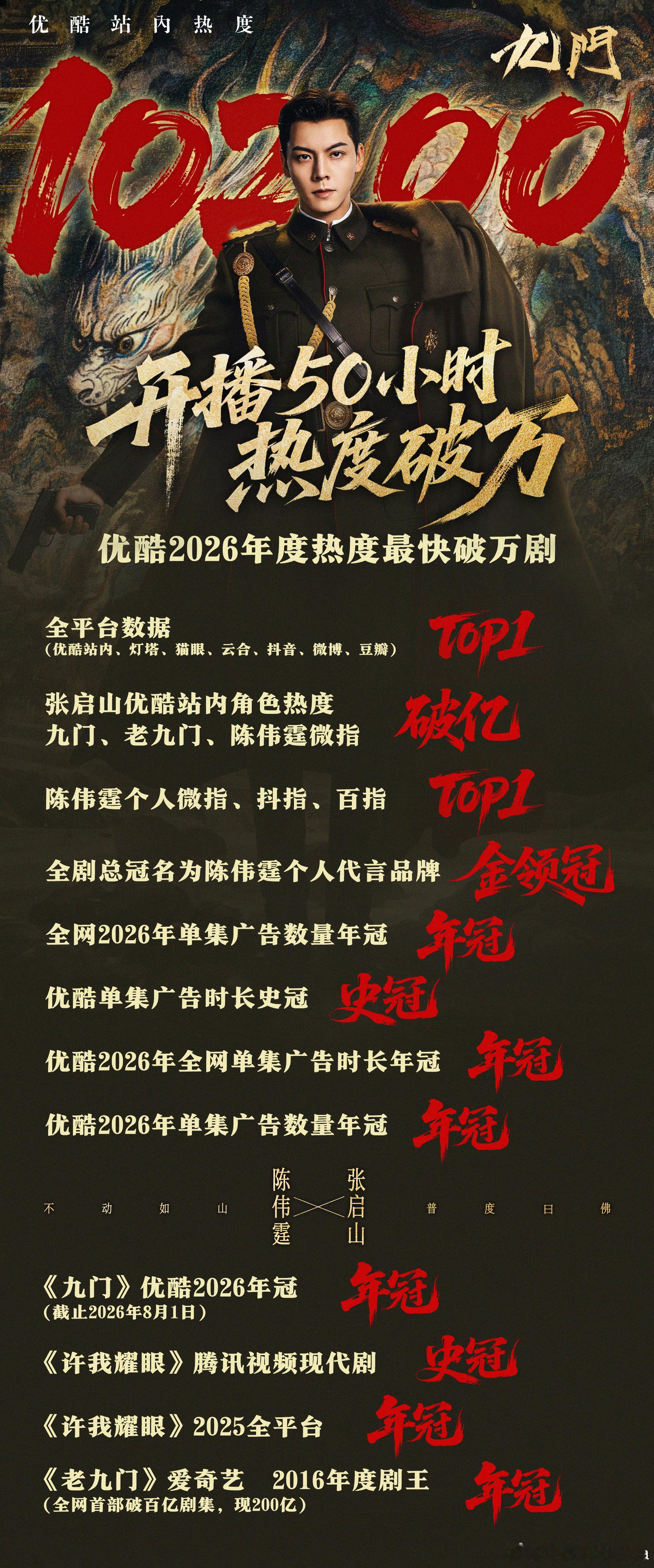 陈伟霆九门定海神针陈伟霆九门陈伟霆九门好帅九门陈伟霆《九门》开播50小时热度破万