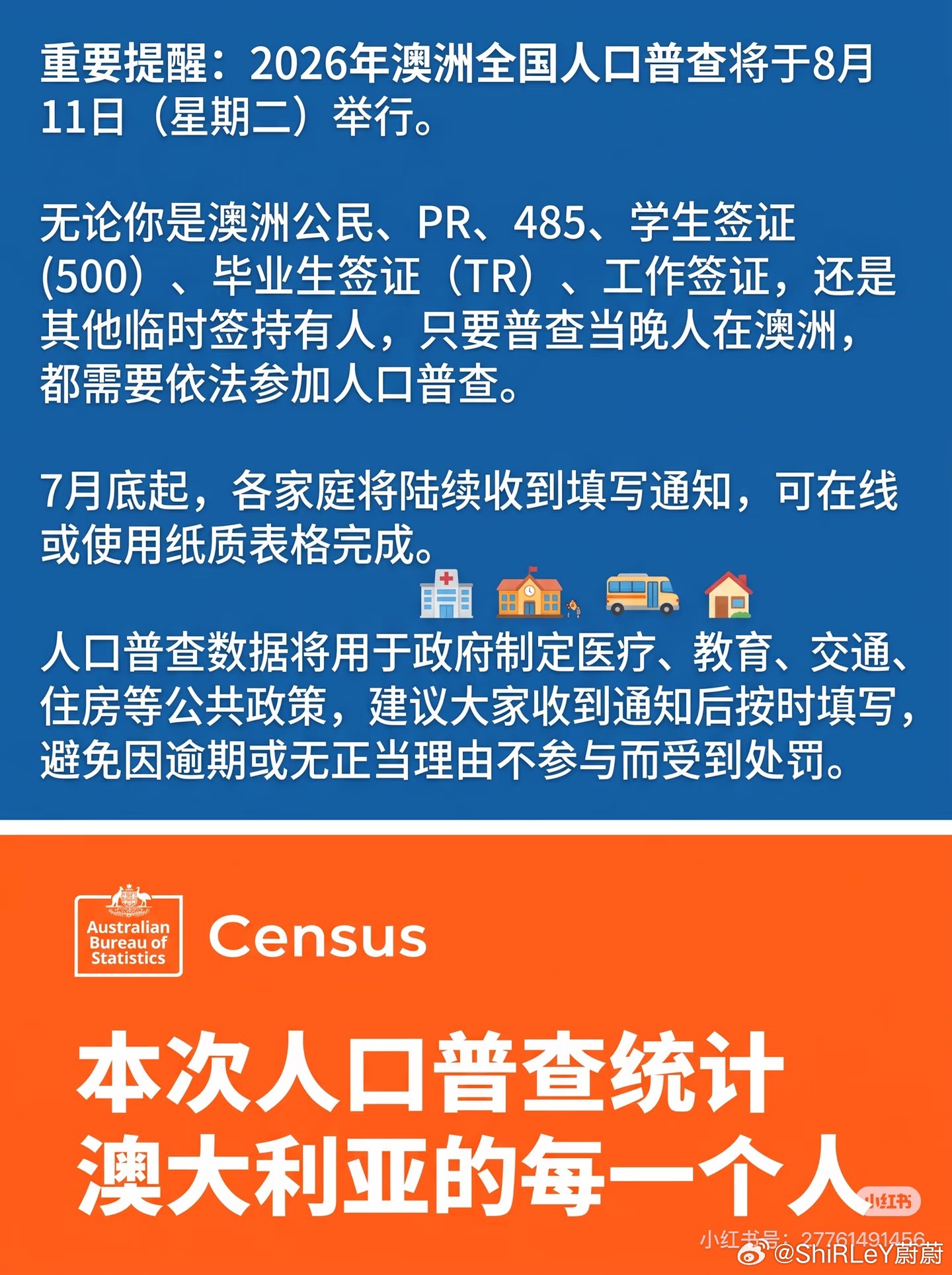 🇦🇺澳洲的人口普查其实关游客什么事？但我怕罚款，乖乖写了。 