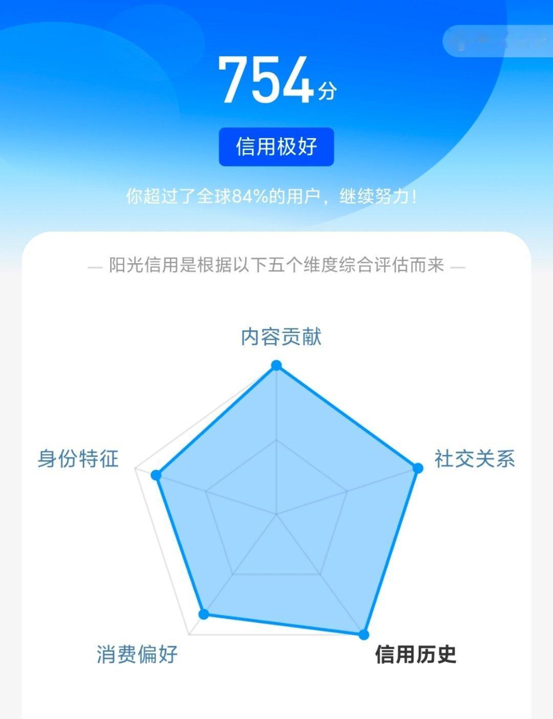 有点人脉 提前查到成绩了 推荐报什么学校 