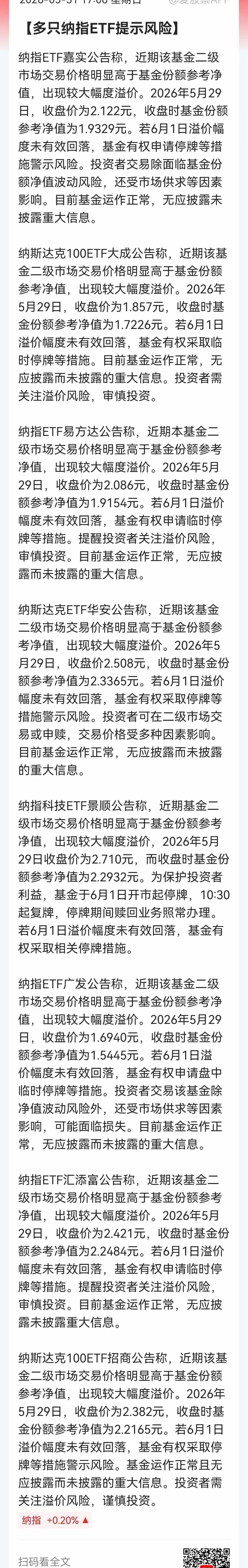 晚间，突发消息！纳指ETF集体拉响溢价警报，停牌倒计时开始，2.5亿股民注意了，