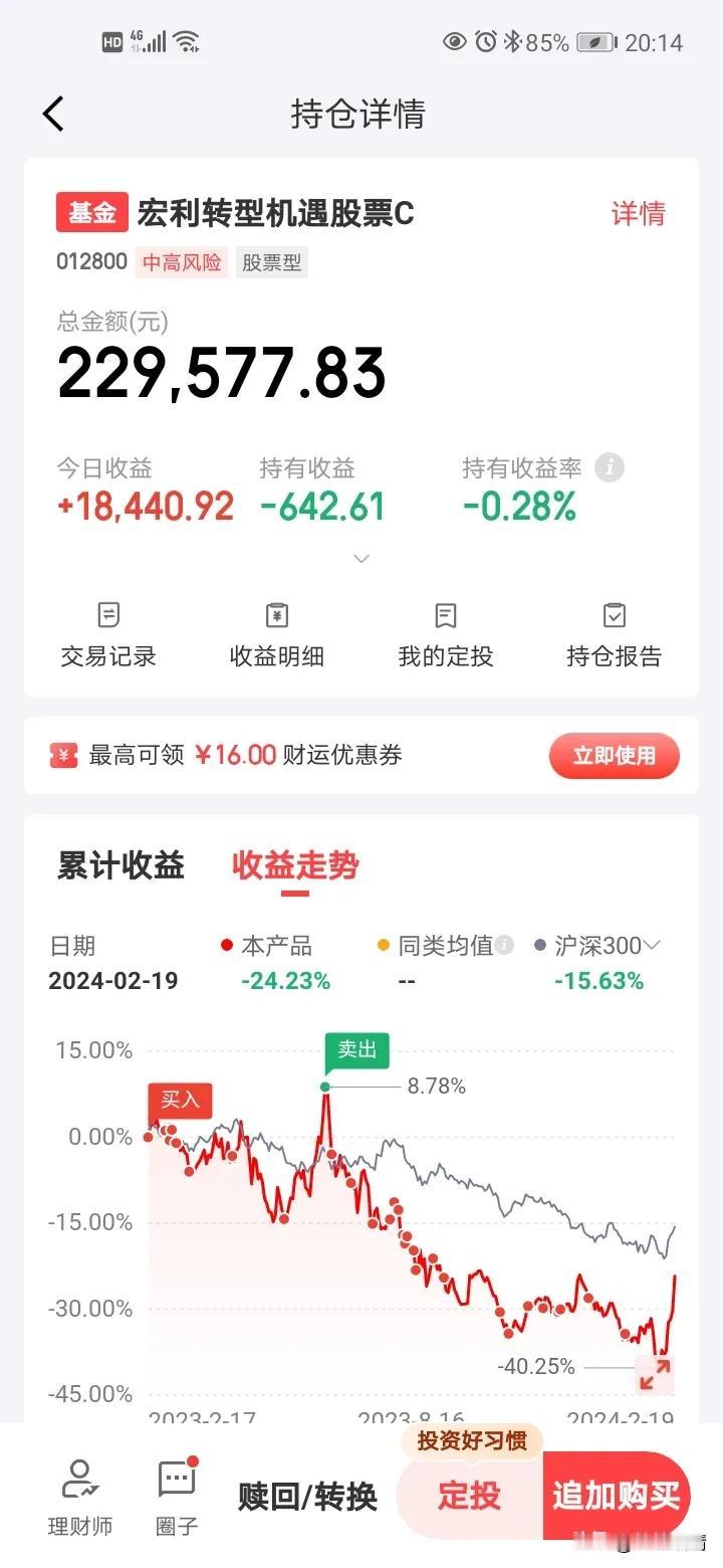 终于等到你，还好我没放弃，即将回本的宏利转型机遇，如果在节前有加仓，现在就可以吃