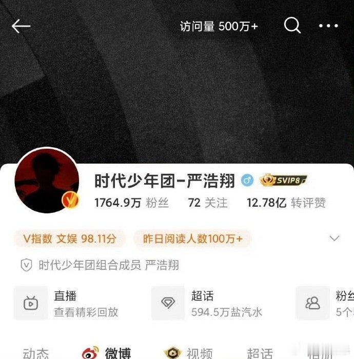 #严浩翔个人主页访问量破500万#严浩翔个人主页访问量破500万，咱就说帅气又拽