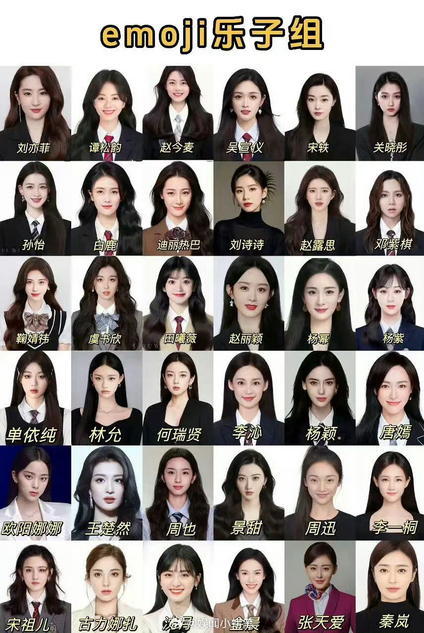 明星势力榜[超话]内娱女明星证件照 娜娜好美！ ​​​