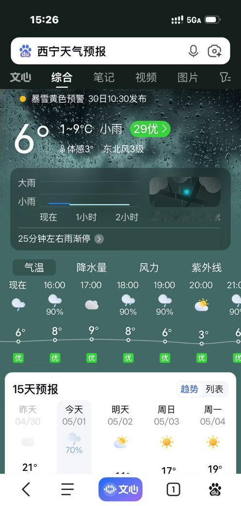 西宁市的冬天又来临了，而且是在五一节的这一天 ​​​