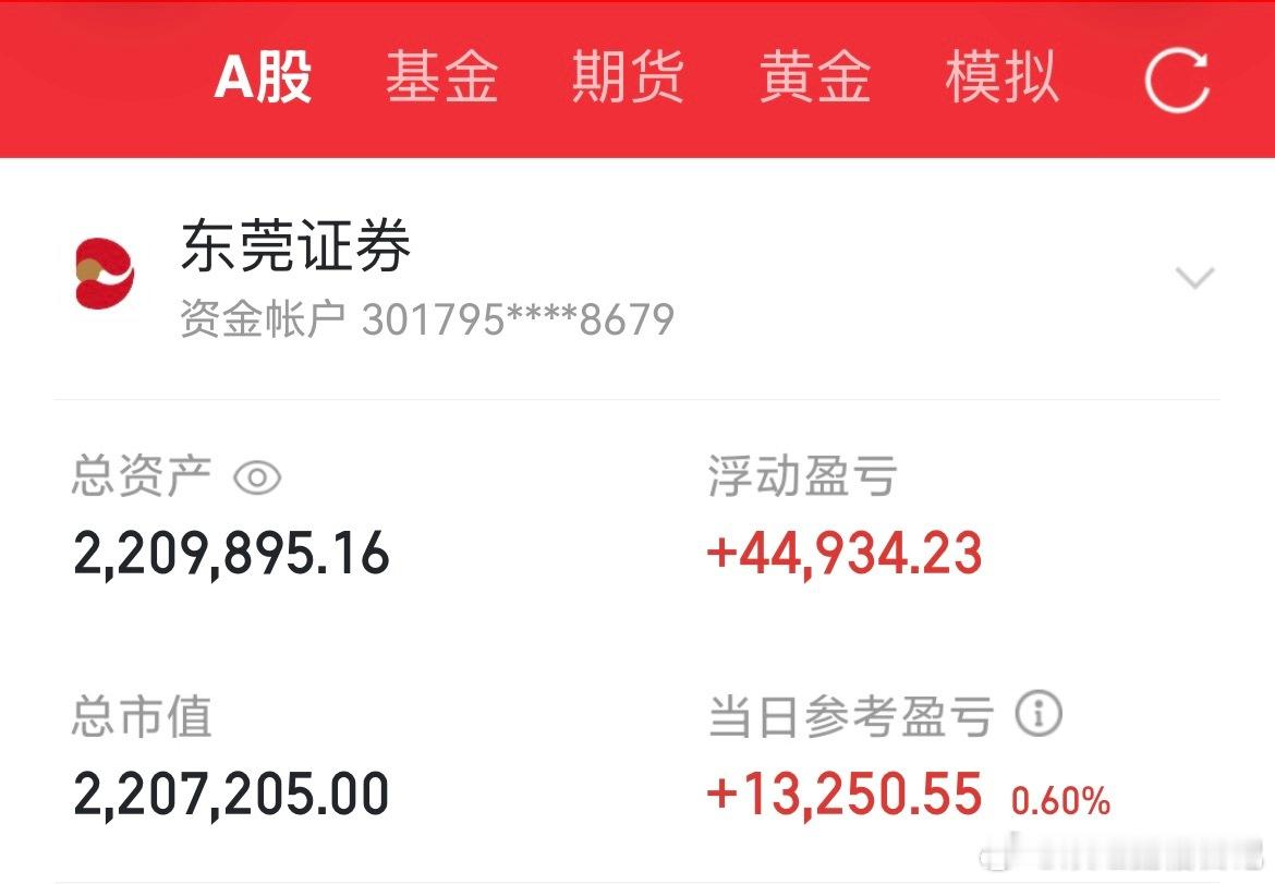 朋友们，早上好！🌷新的一天，新的行情，股海逐鹿，再度启航！我们不为旁观，只为把