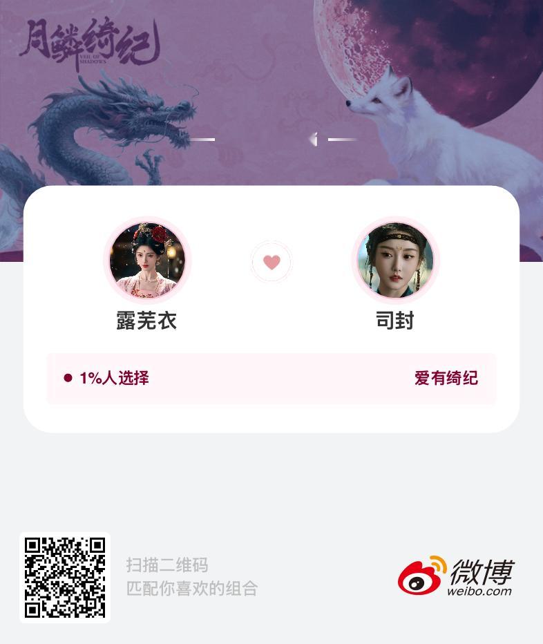 月鳞绮纪绮缘对对牵 我pick了月鳞绮纪 的最爱搭档， 快来一起参与吧！ ！ 