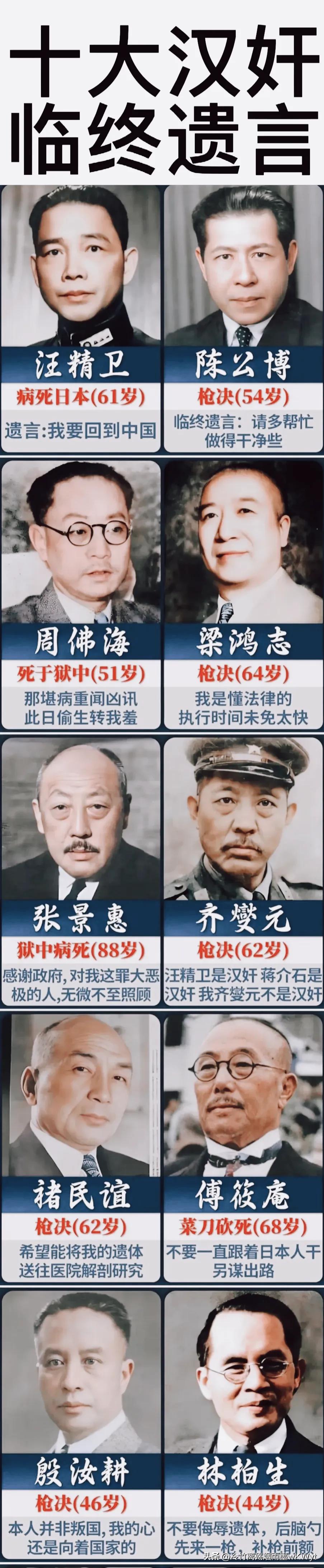 十大汉奸的临终遗言！

张景惠：感谢政府；
傅筱庵：不要一直跟着日本人干；
齐燮