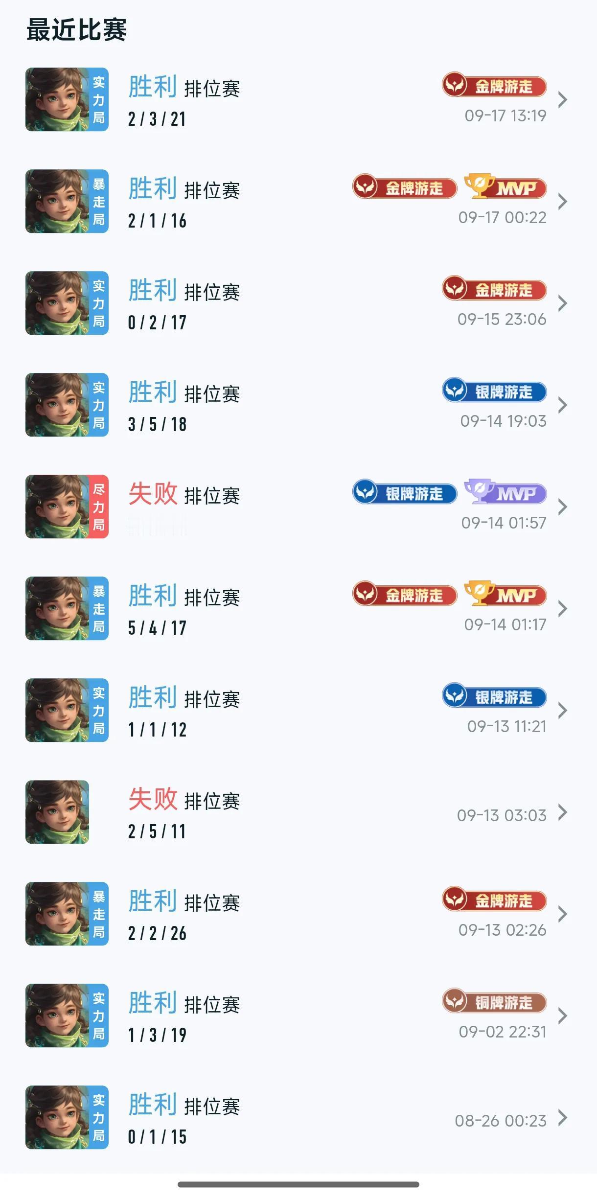 好久没用小桑启，发现这货挺好用的。因为地图上草多了，变相获得了一点小提升。
出装