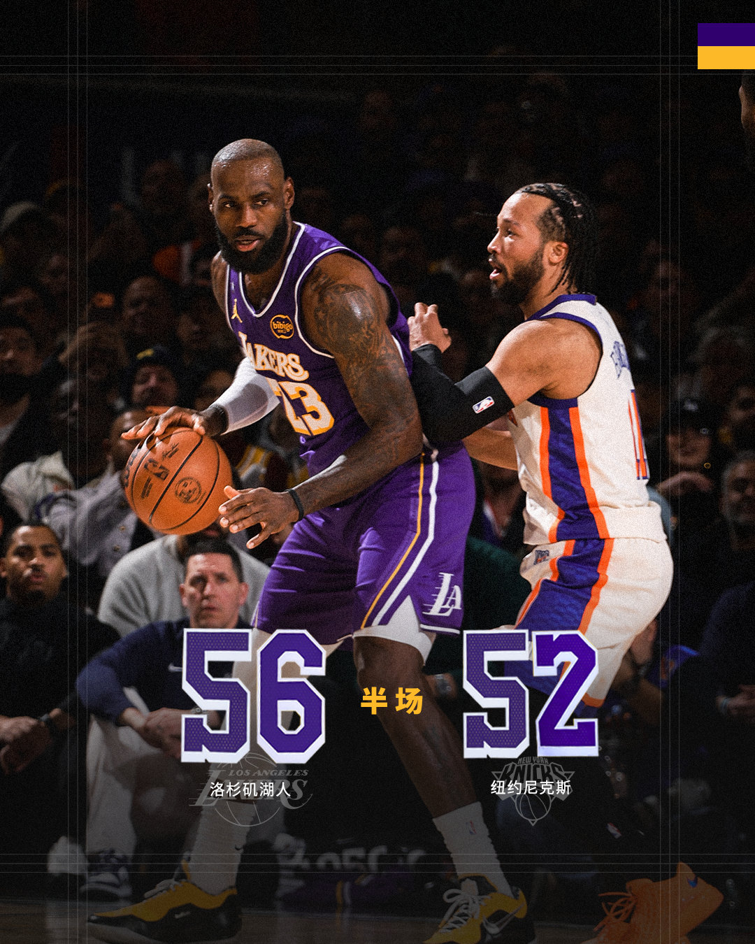 「湖人vs尼克斯  | 半场🔚」湖人5️⃣6️⃣ - 5️⃣2️⃣尼克斯持续焦