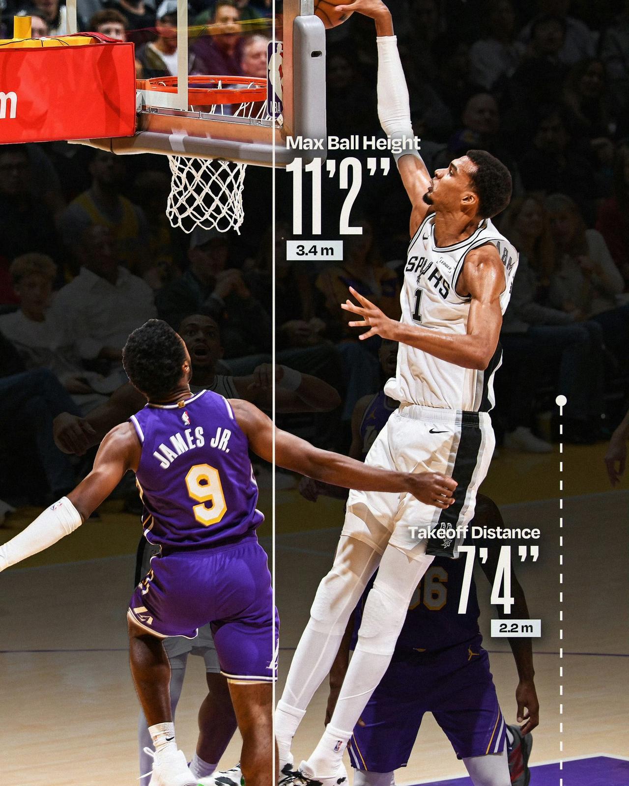 NBA中现役未来各项能力值最强的球员和球队，你认同吗

东部最强球队:活塞
西部