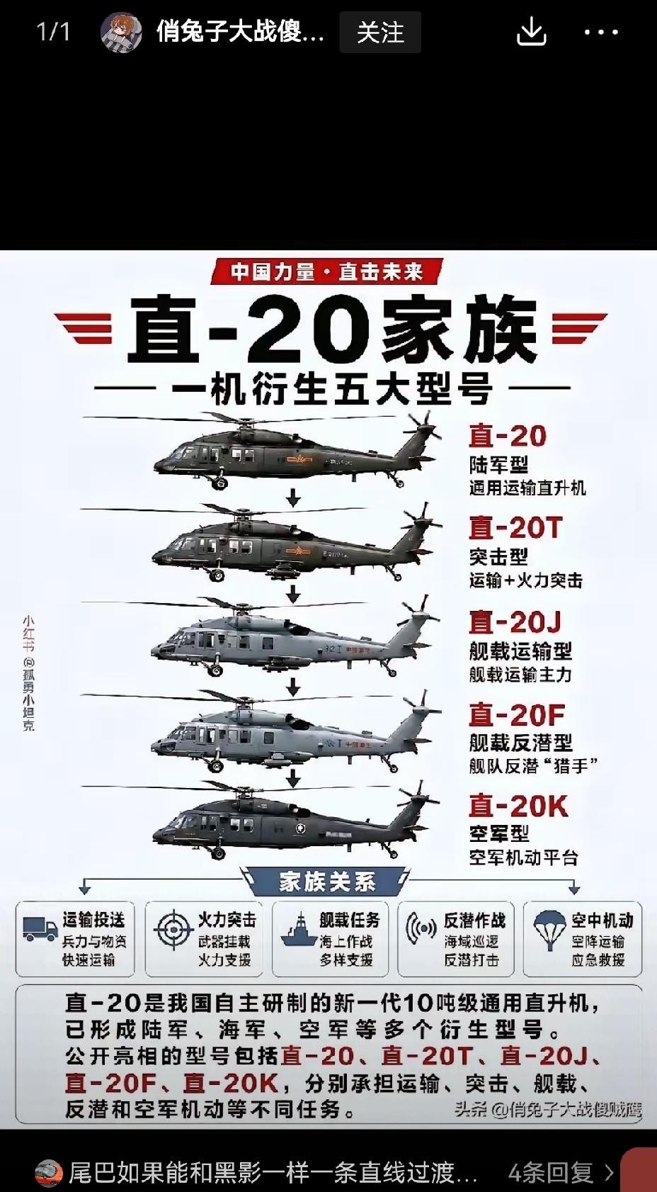 【直20是多功能直升机，我海军、空军、陆军需求量都很大】直20堪称直升机领域的“