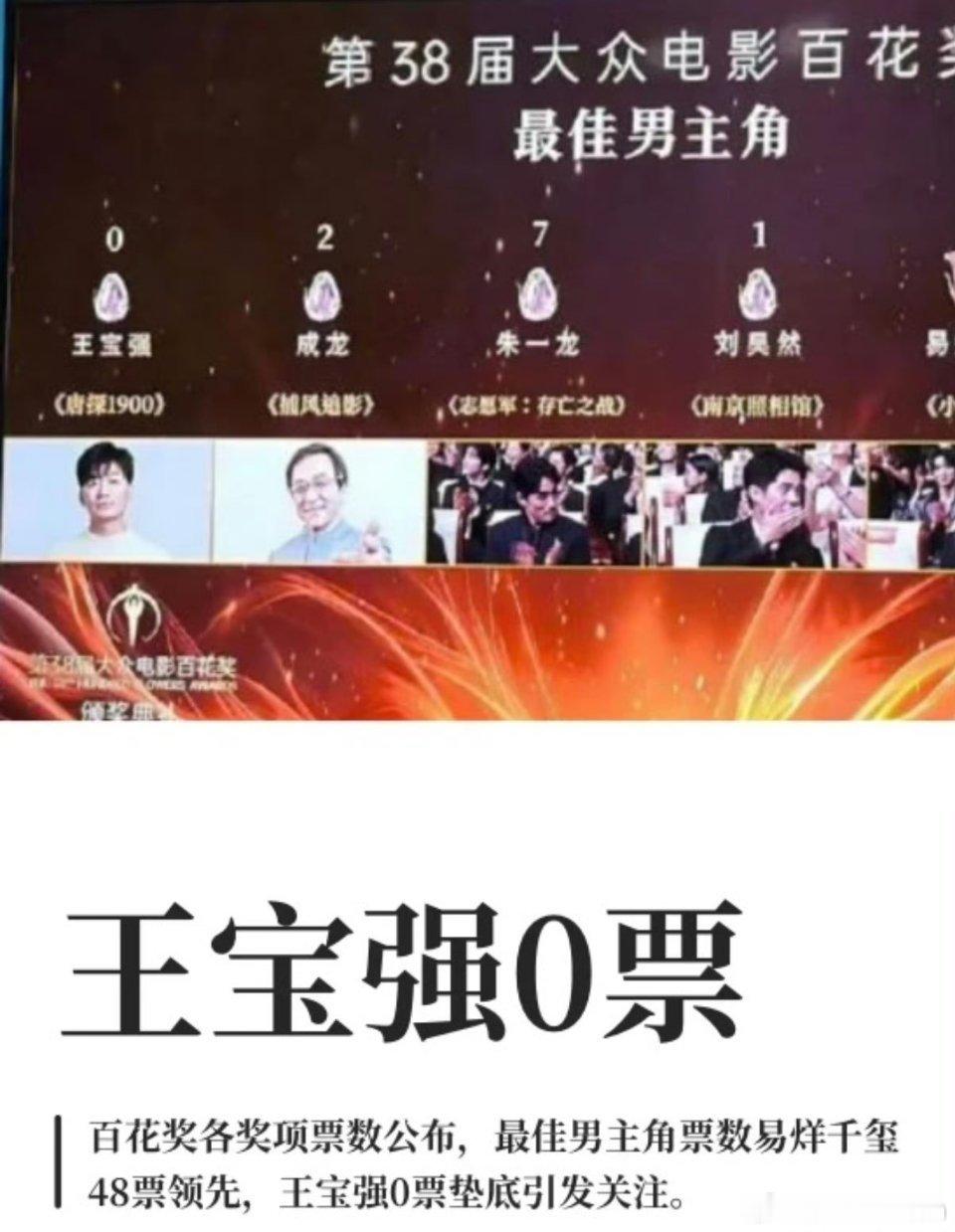 无冕影帝真正的演技，从来不由冰冷的票数、榜单与奖杯定义。舞台奖项总有归属，但演员
