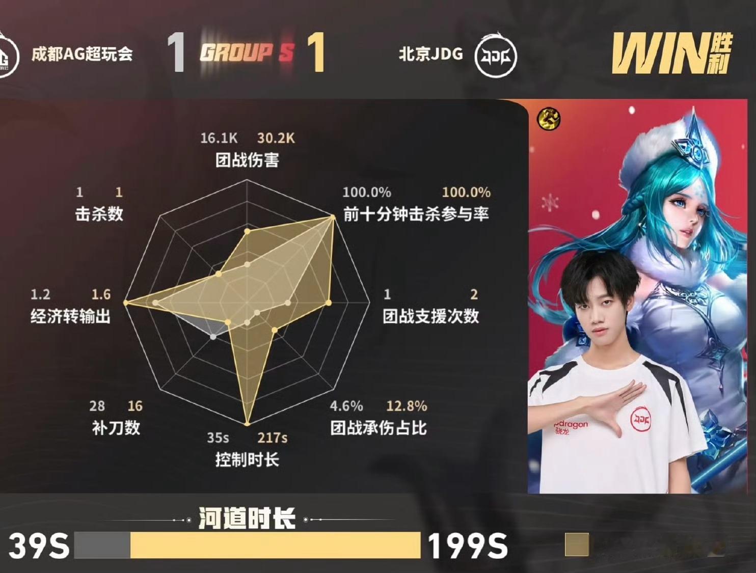 卧槽玩王昭君控制217s吗 这特么真的神了 