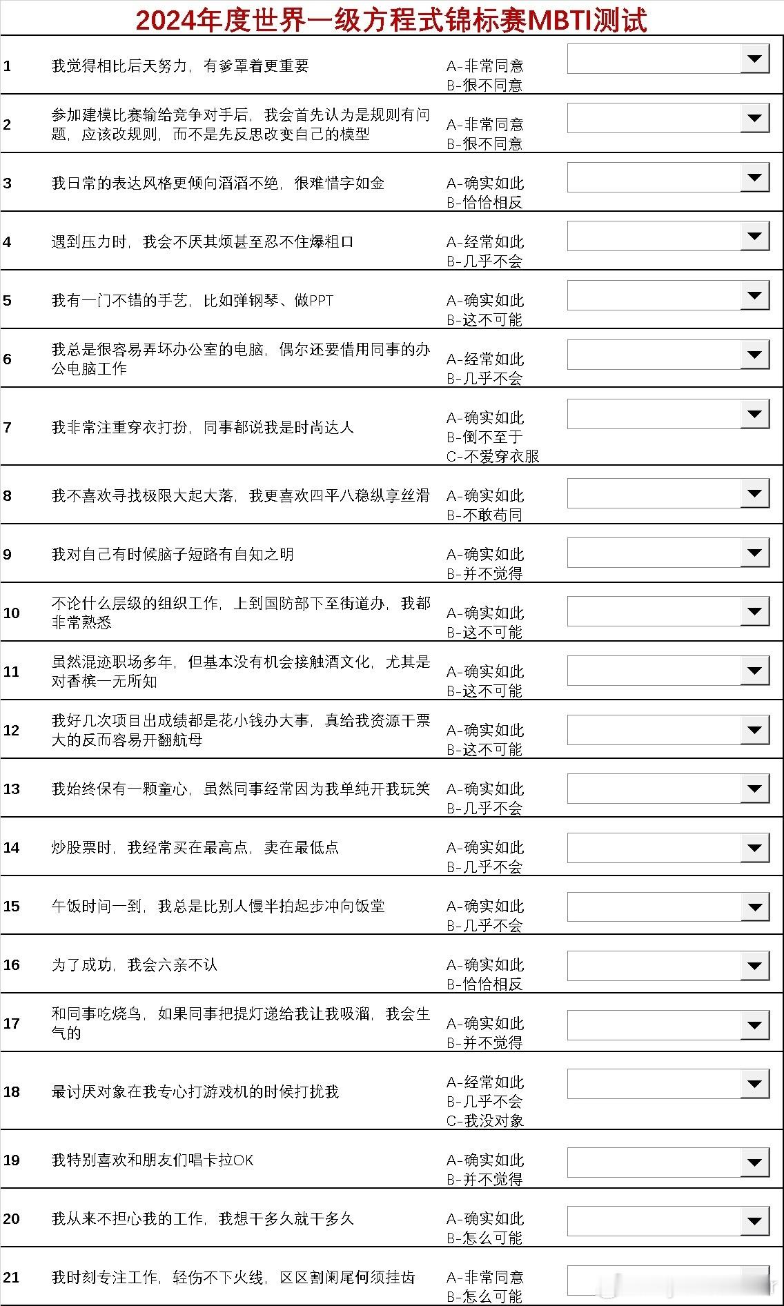 年度整活重出江湖！！！今年和联合推出【F1专属的MBTI测试】，大家可以在pc端