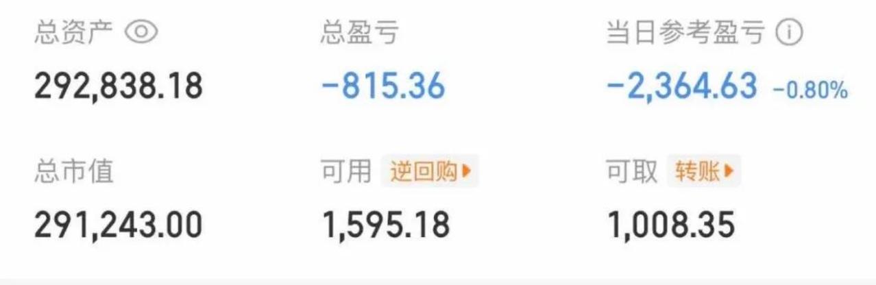 大曾子又一次将追涨杀跌展现的淋漓尽致，尾盘收绿还亏2K，大曾子早上水下割了昊华去