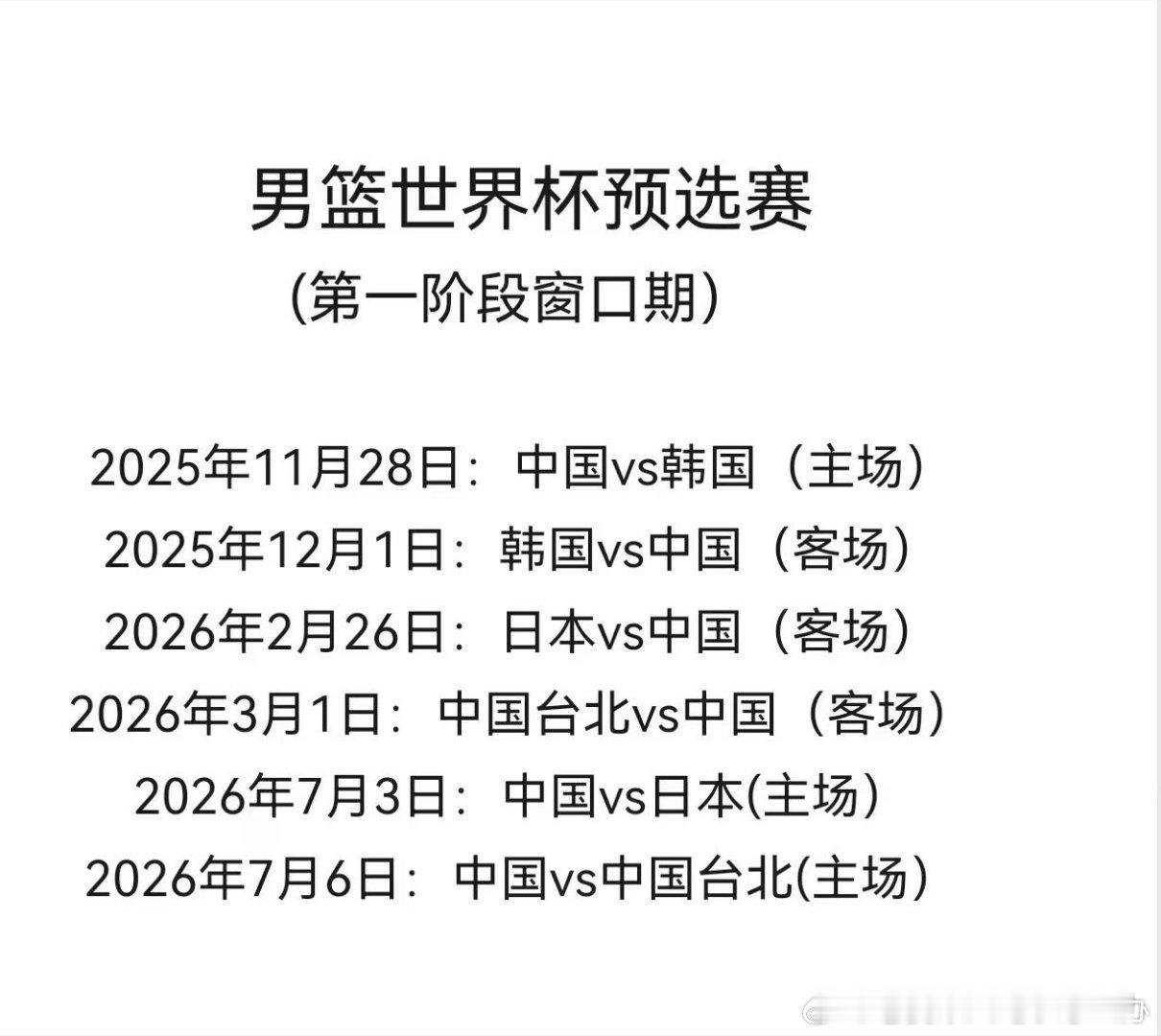 看到男篮世界杯预选赛的对手名单，与如今的篮球成绩与舆论环境，感觉这次比赛会有不少