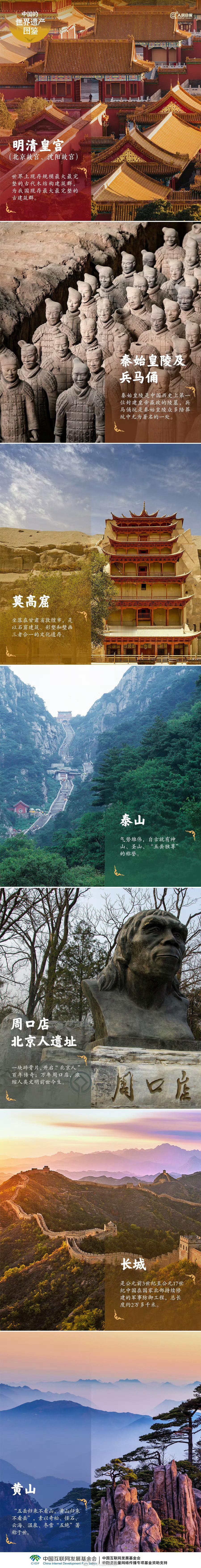 中国60项世界遗产全名单这个一定要存下来！如果说逐个开车去打卡，是不是很爽！嗯，
