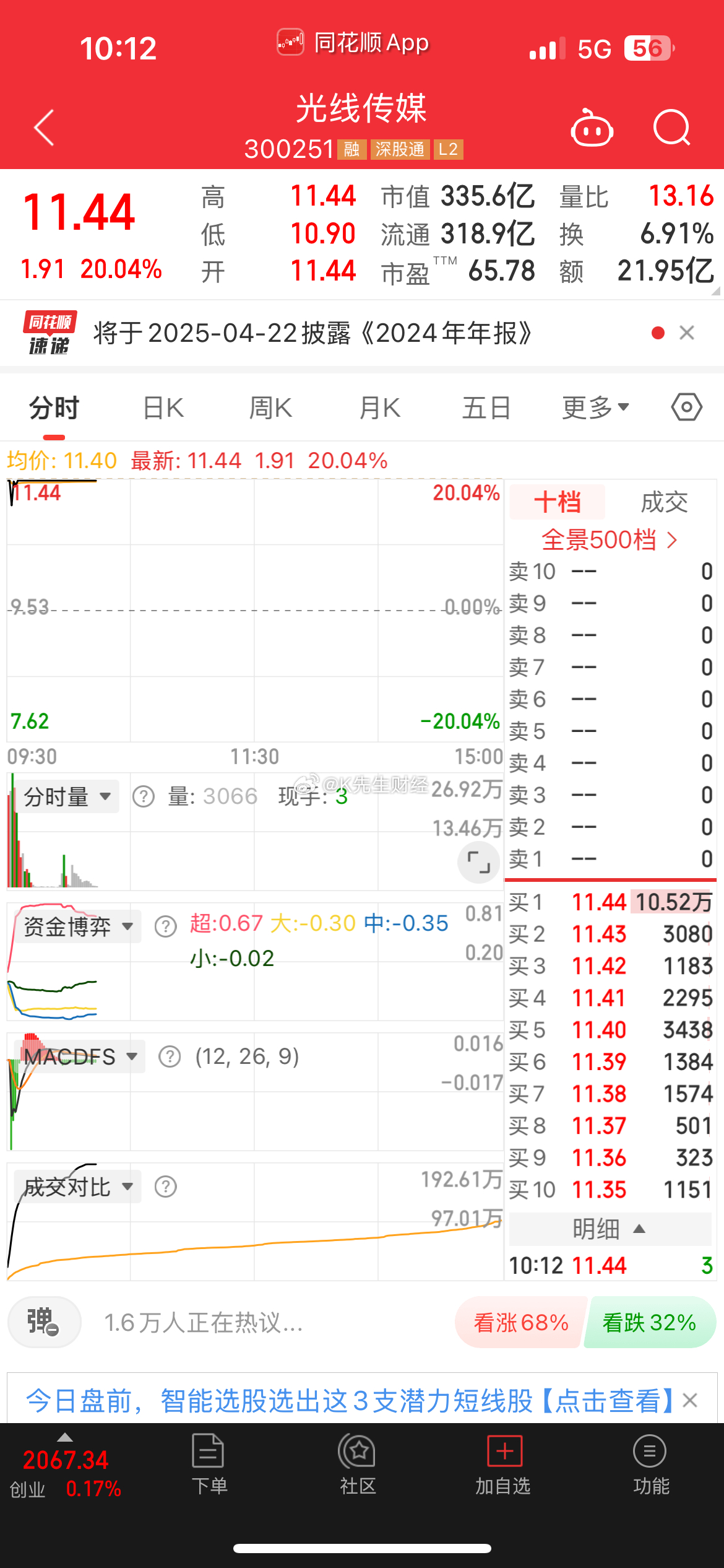 赌票房 在电影上映前 预计票房收入 买对应公司股票 