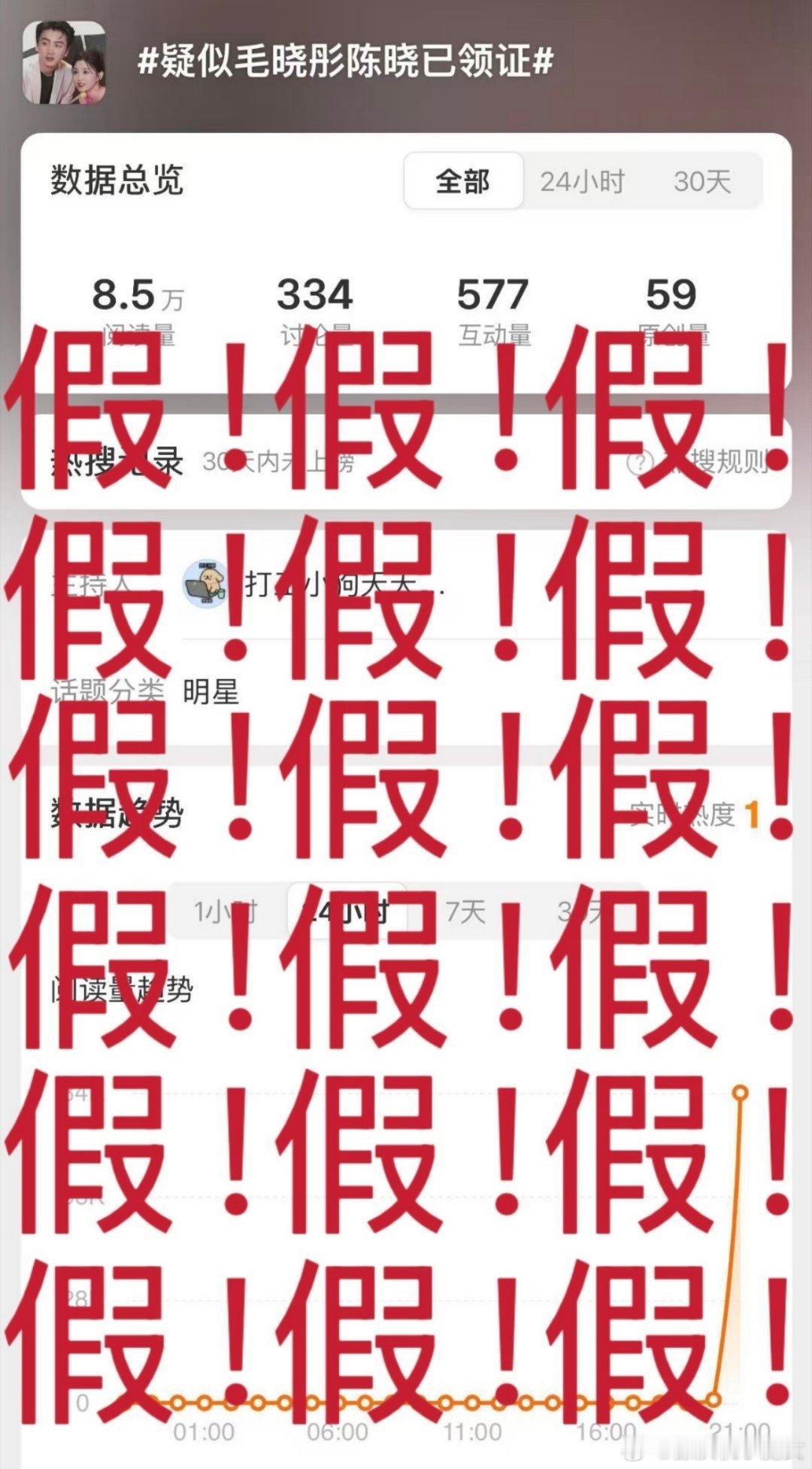毛晓彤工作室出来辟谣，毛晓彤从未跟陈晓在一起，也从未领证结婚。造谣一张嘴，辟谣跑