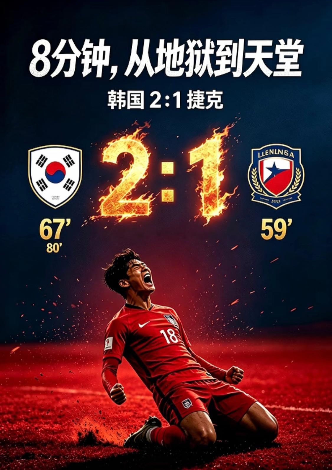韩国2-1捷克，完美收官！兄弟们，角球、方向全部稳稳拿下，大家庭新方向也带兄弟们