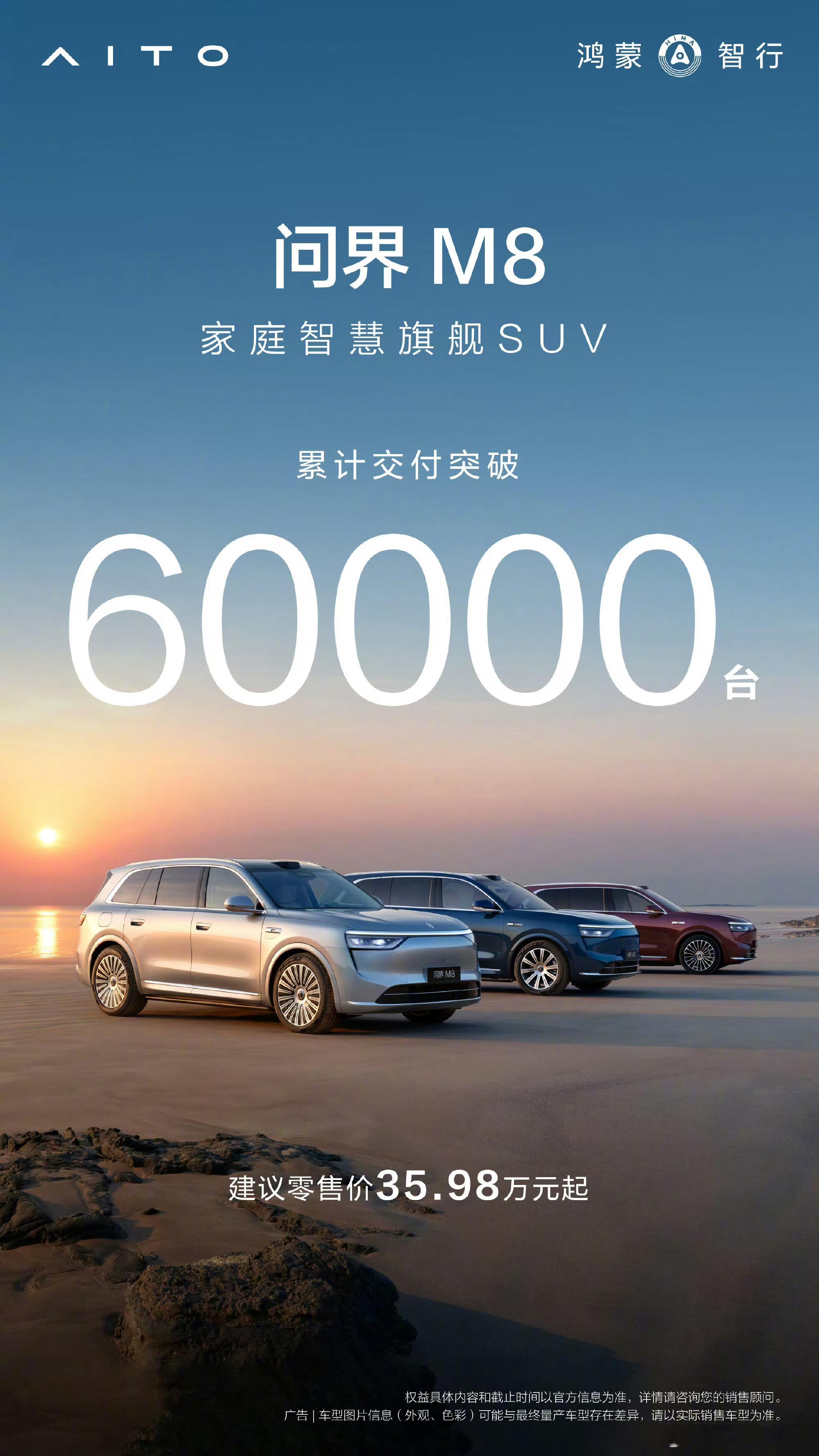 问界M8交付突破6万台问界M8交付势头太猛！累计交付突破6万台，8月再加2万，纯