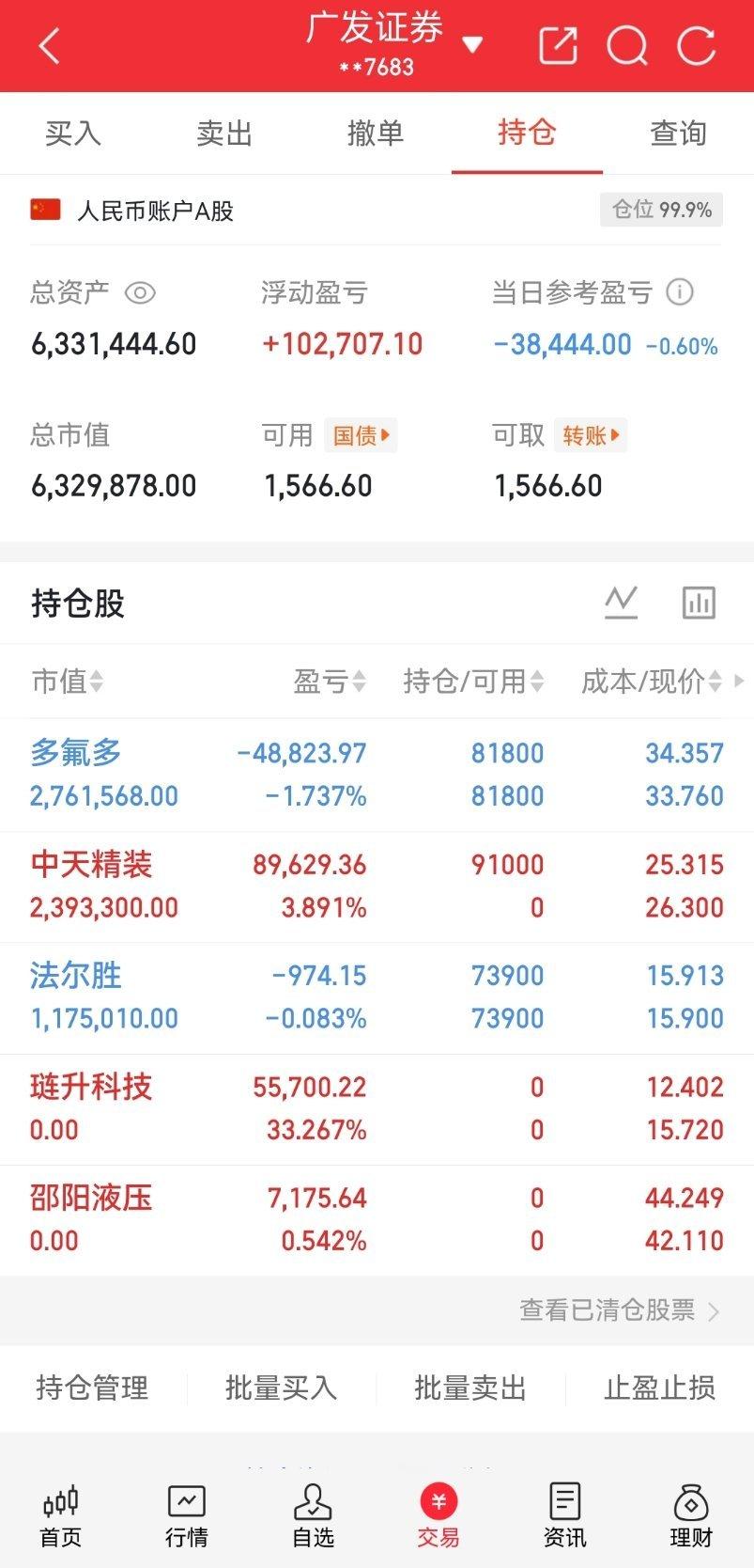 🔥马年聚力，实盘每日更新 | 全程公开透明三无承诺：不收费·不分成·不套路稳控