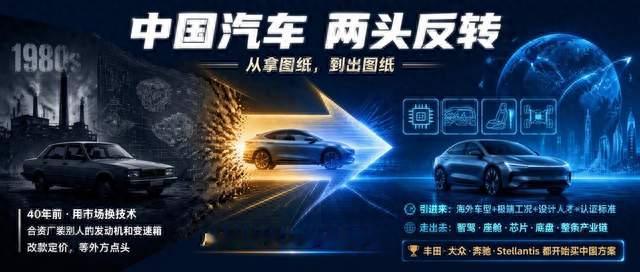 “引进来”和“走出去”，中国汽车开始两头收货