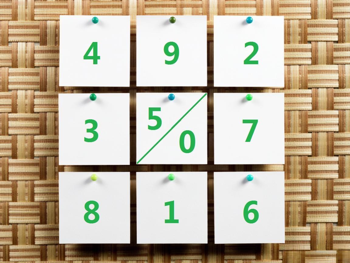 [撒花]奇门遁甲学习口诀，记住这句口诀，少走无数弯路，豁然开朗，几万字长篇大论，