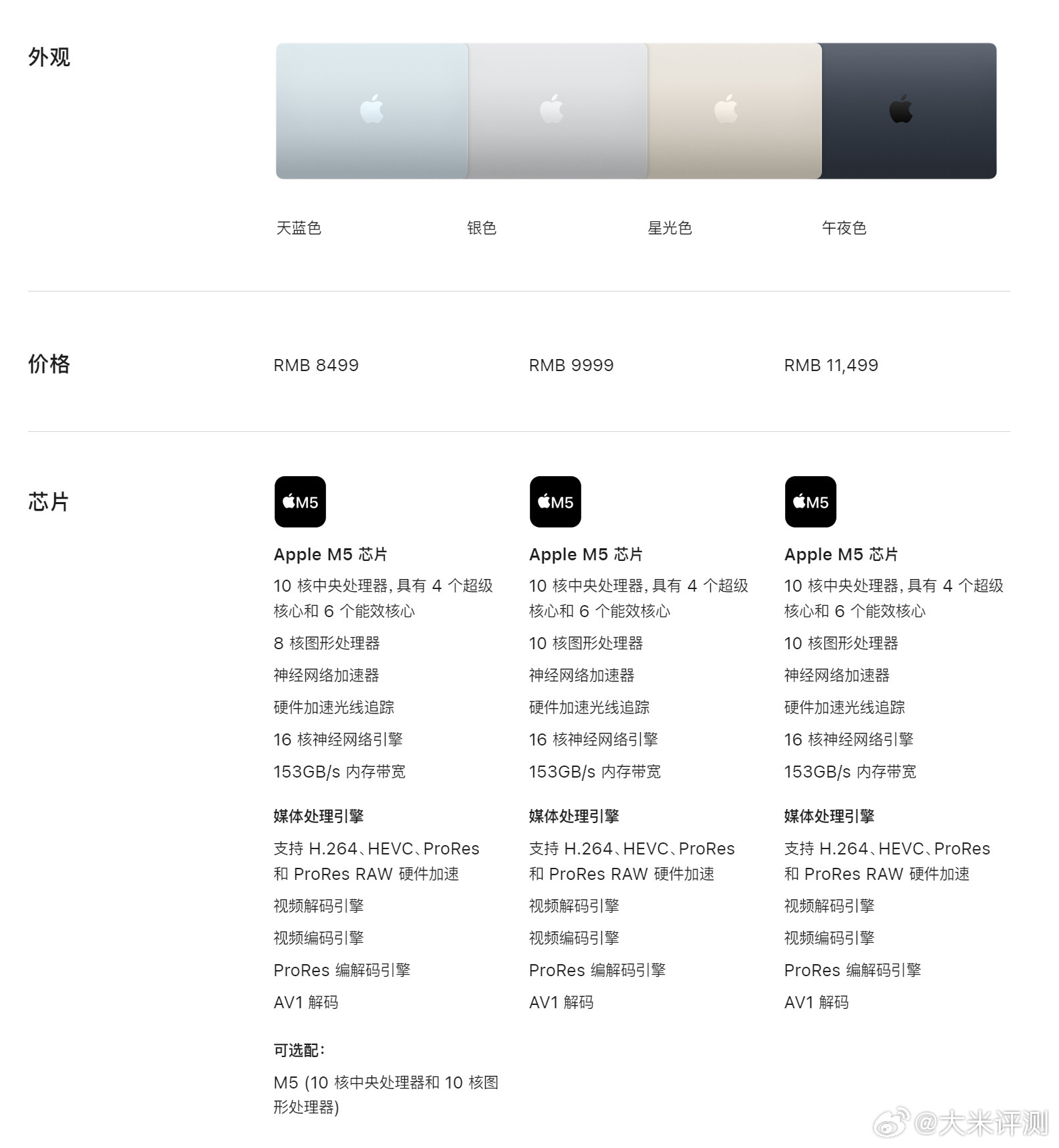 果子昨晚上架发布的东西还挺多~M5 Macbook Air，硬盘终于不再是256