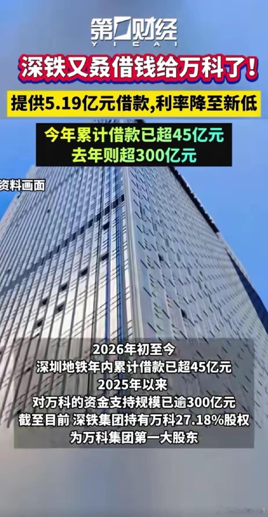 万科深铁又借钱给万科了，提供5.19亿元借款，去年已经借了超300亿。这个深铁就