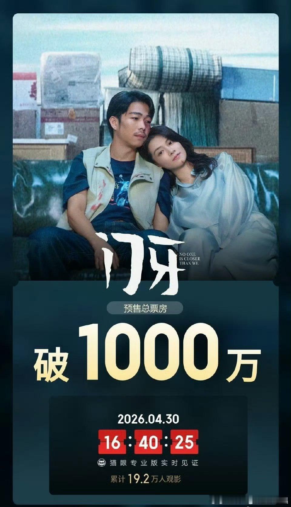 据猫眼专业版数据，陈昊宇门牙映前1天 ，预售票房破1000万！五一影院看陈昊宇门