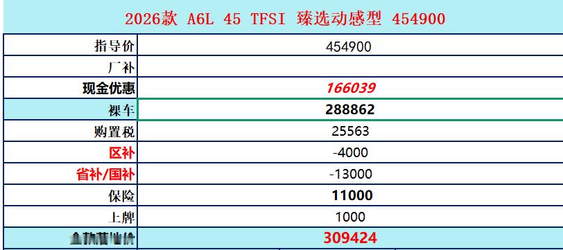 各位老板注意！隔壁宝马奔驰7月已经开始回调涨价了📈只有奥迪还在“掀桌子”！A3
