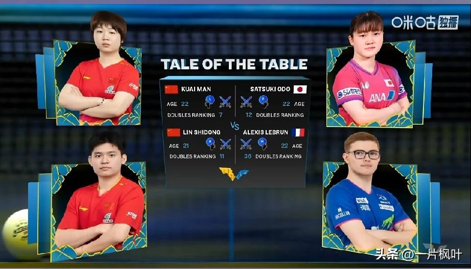 伴随着混双动曼组合3:0战胜法日跨国组合大勒布伦/大藤沙月，国乒第四个比赛日，有